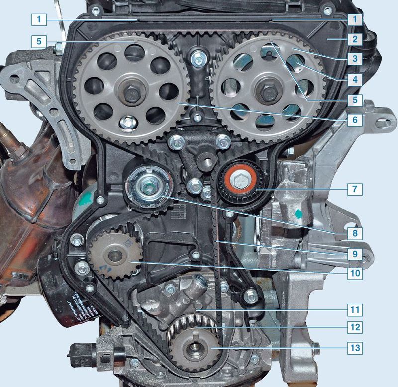 Обзор ГРМ системы автомобиля Приора 16 клапанов