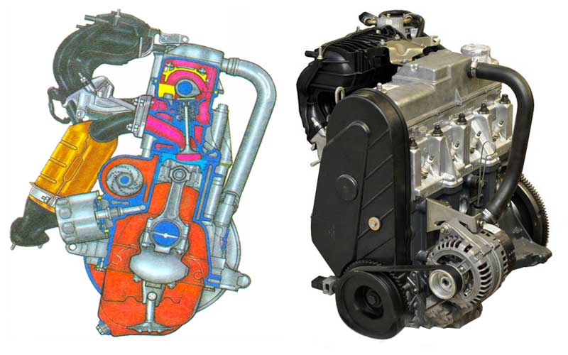Двигатель Лада Гранта Спорт л.с. | Характеристики