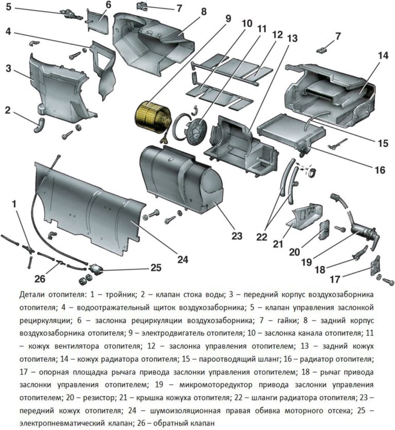 Нива печка дует холодным