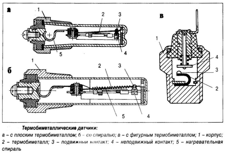 Датчик кондиционера фольксваген поло